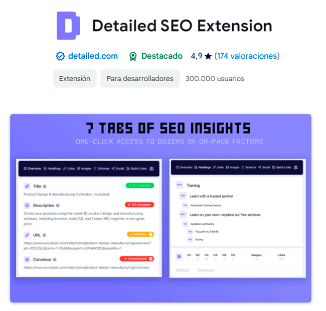 Detailed SEO extension