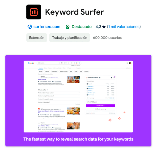 Keyword Surfer