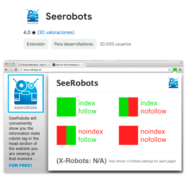 Seerobots