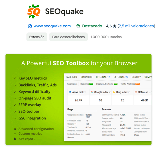 SEOquake